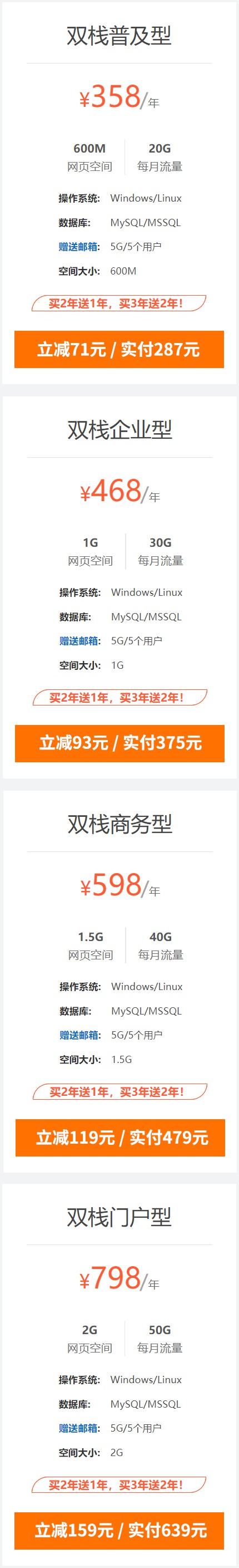 双栈虚拟主机（IPv4+IPv6）.jpg